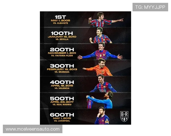 梅西时代对比话题