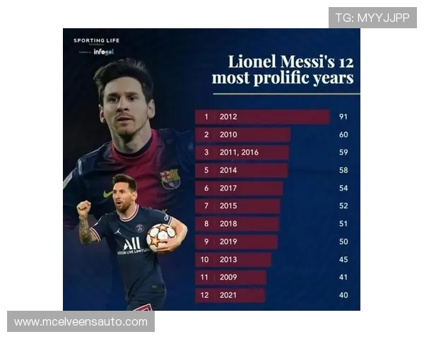 梅西点球数量是否被高估?进攻角色与罚球权分配分析 梅西点球数量是否被高估?进攻角色与罚球权分配分析