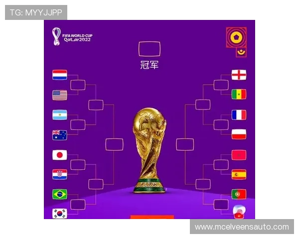 2026世界杯官方淘汰赛规则解析 2026世界杯官方淘汰赛规则解析