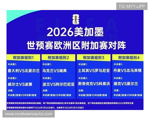 捷克队2026世界杯小组赛突围关键点分析 三线实力能否创造黑马奇迹 捷克队2026世界杯小组赛突围关键点分析 三线实力能否创造黑马奇迹