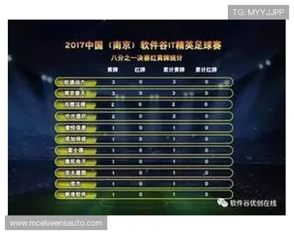 巴拿马队2026世界杯预选赛突围概率分析 中北美新势力能否创造历史